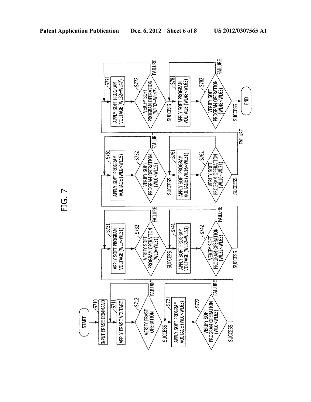 METHOD FOR OPERATING NON-VOLATILE MEMORY DEVICE - diagram, schematic, and image 07