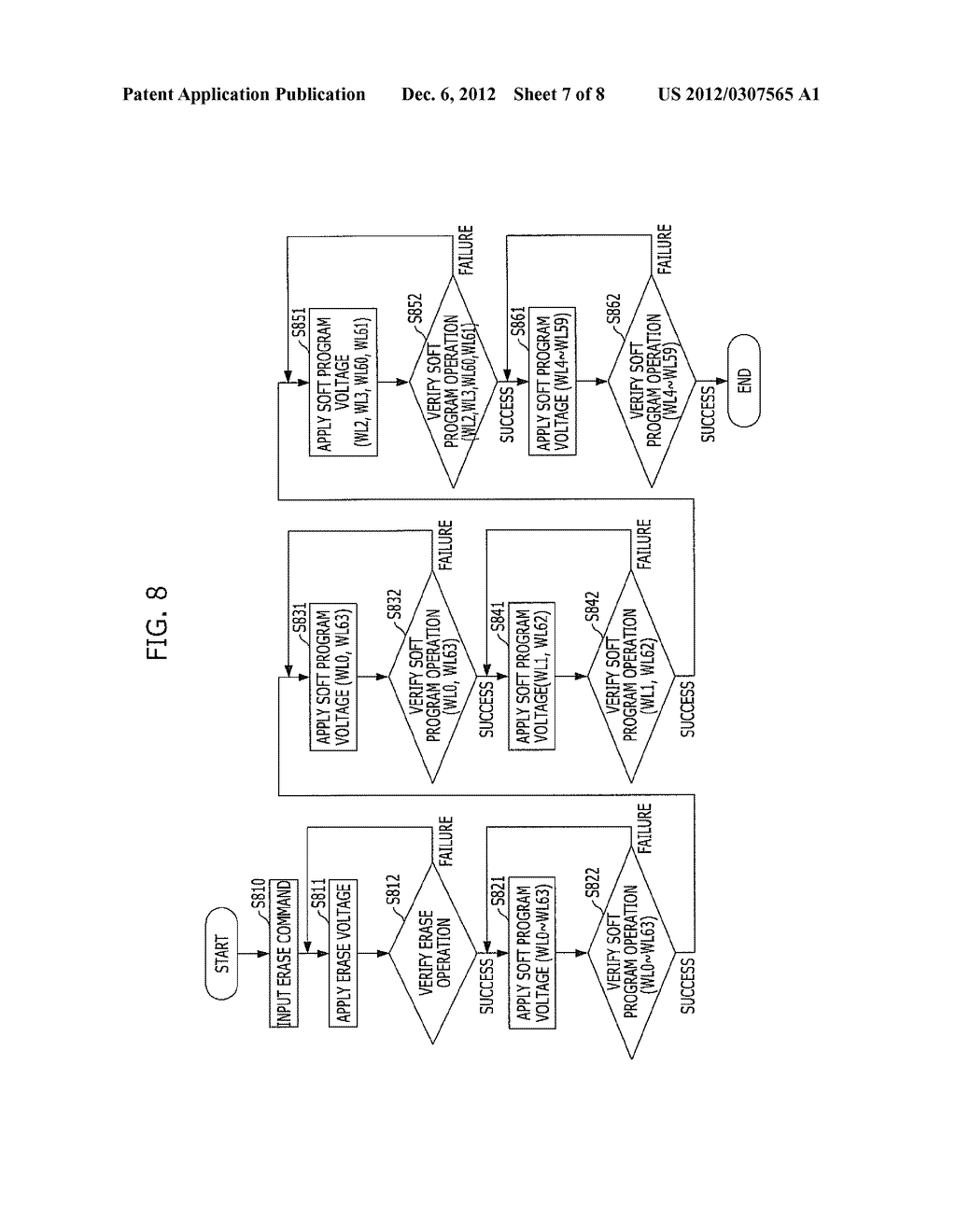 METHOD FOR OPERATING NON-VOLATILE MEMORY DEVICE - diagram, schematic, and image 08