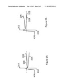 Sense Amplifier Circuit diagram and image