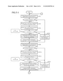 OBSTACLE DETECTION DEVICE diagram and image