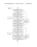 OBSTACLE DETECTION DEVICE diagram and image