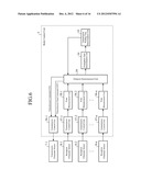 OBSTACLE DETECTION DEVICE diagram and image