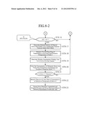 OBSTACLE DETECTION DEVICE diagram and image