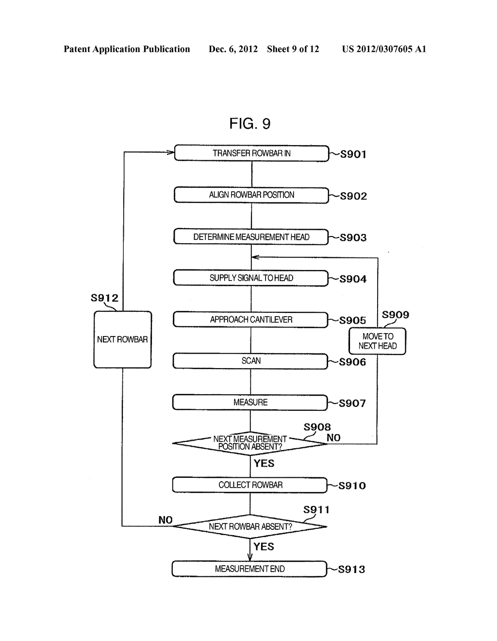 Thermally Assisted Magnetic Recording Head Inspection Method and Apparatus - diagram, schematic, and image 10