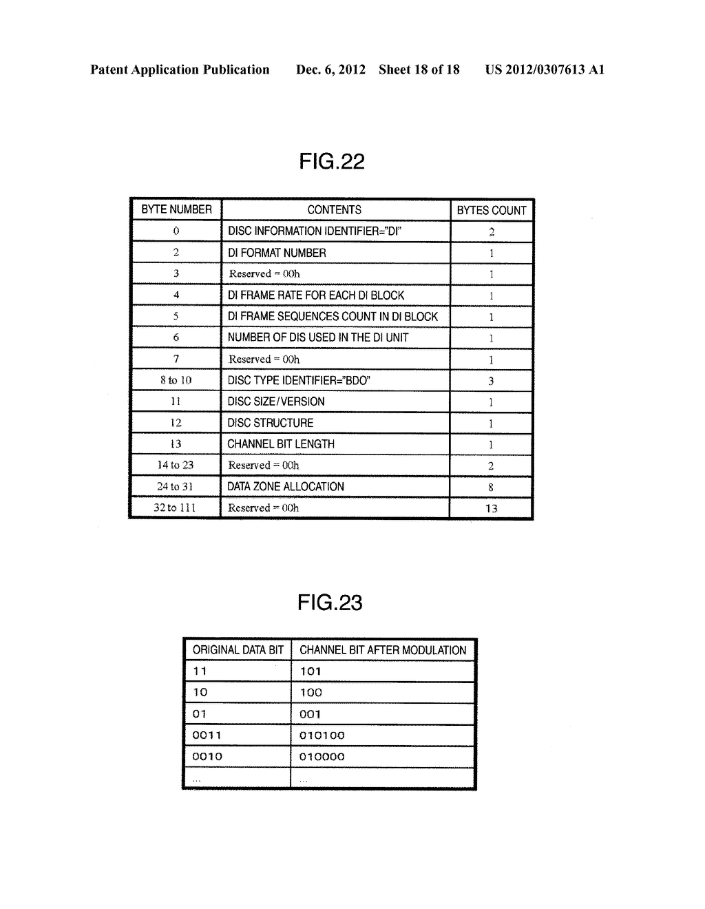 OPTICAL DISC, OPTICAL DISC DEVICE, INFORMATION RECORDING METHOD, AND     INFORMATION REPRODUCTION METHOD - diagram, schematic, and image 19