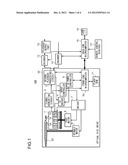 OPTICAL DISC APPARATUS diagram and image