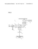 OPTICAL DISC APPARATUS diagram and image