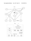 Method and Apparatus For Selecting Between Available Neighbors in a RAPID     Alternate Path Calculation diagram and image