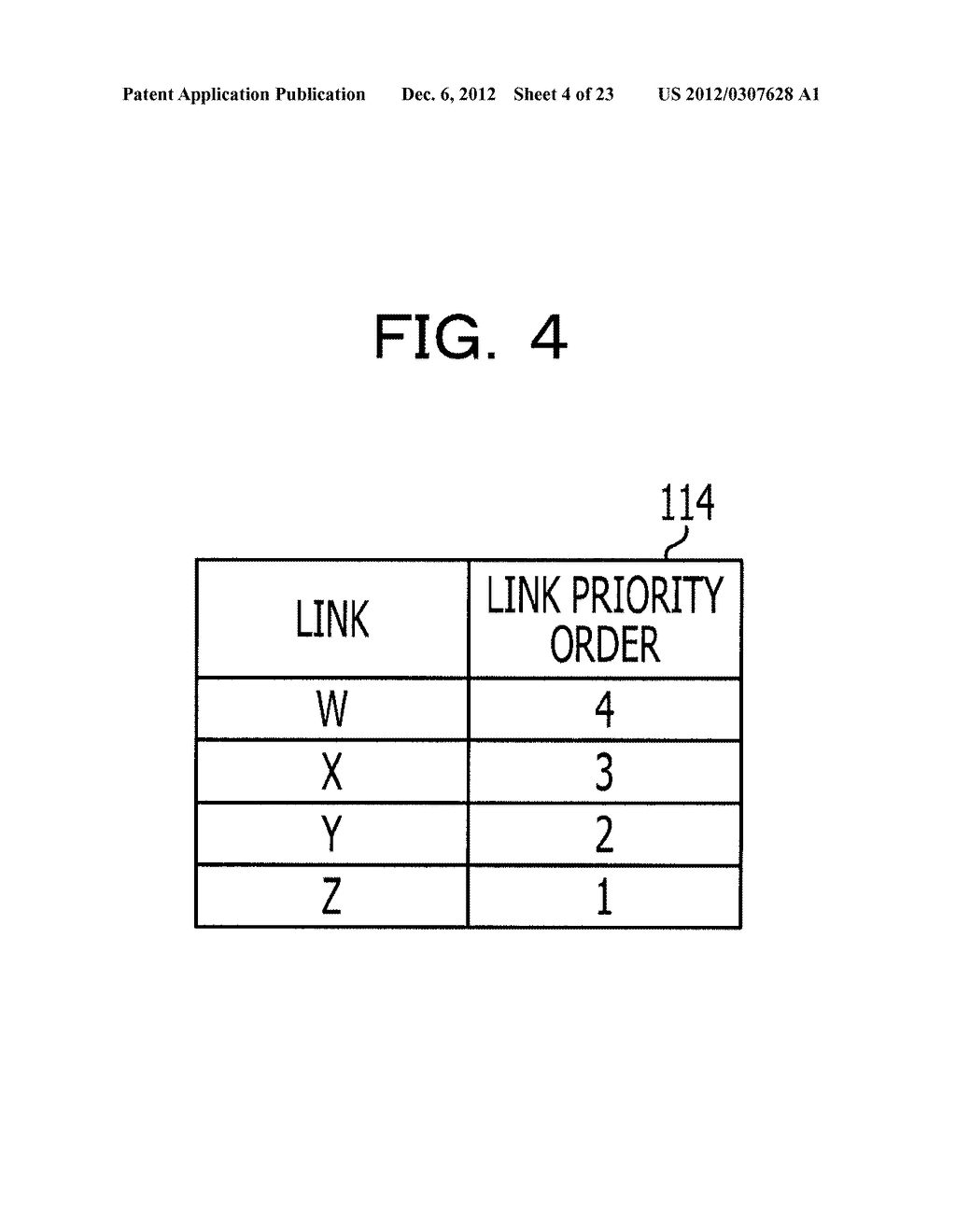 COMMUNICATION APPARATUS AND PACKET DISTRIBUTION METHOD - diagram, schematic, and image 05