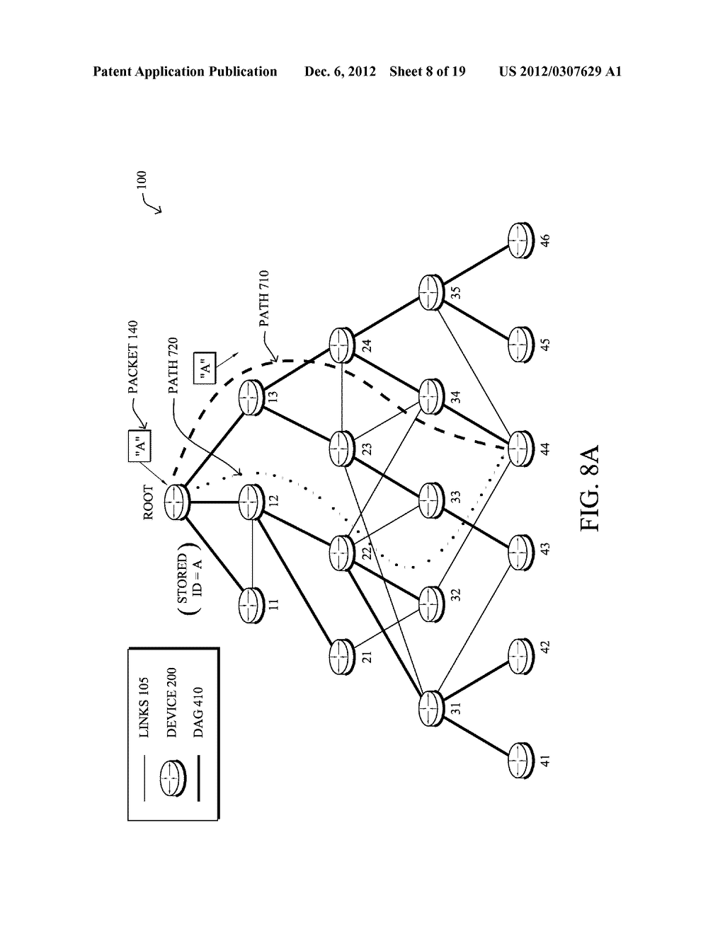 SOURCE ROUTING CONVERGENCE IN CONSTRAINED COMPUTER NETWORKS - diagram, schematic, and image 09