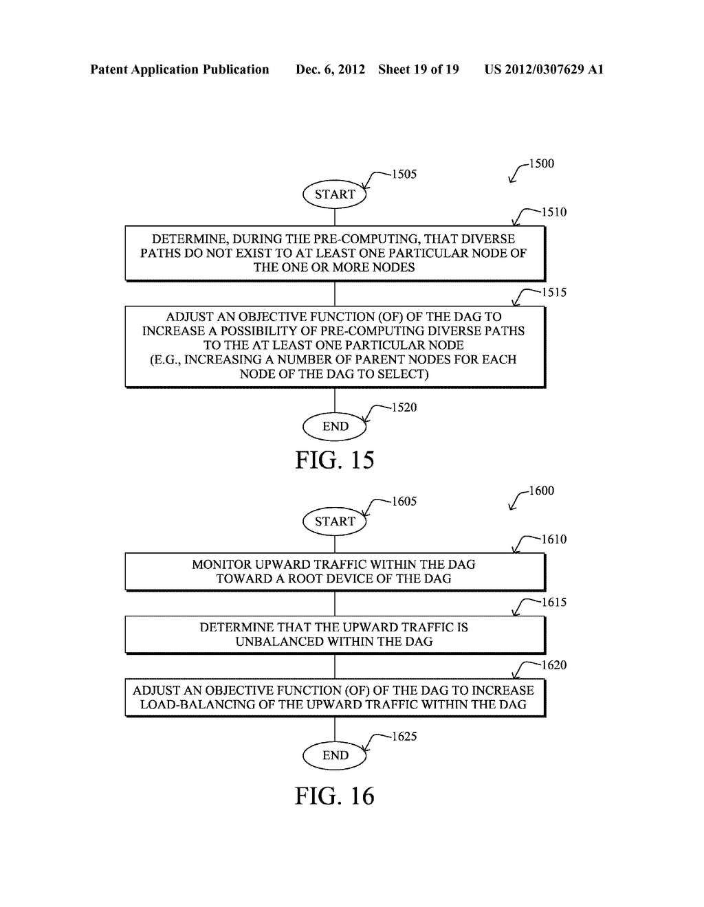 SOURCE ROUTING CONVERGENCE IN CONSTRAINED COMPUTER NETWORKS - diagram, schematic, and image 20