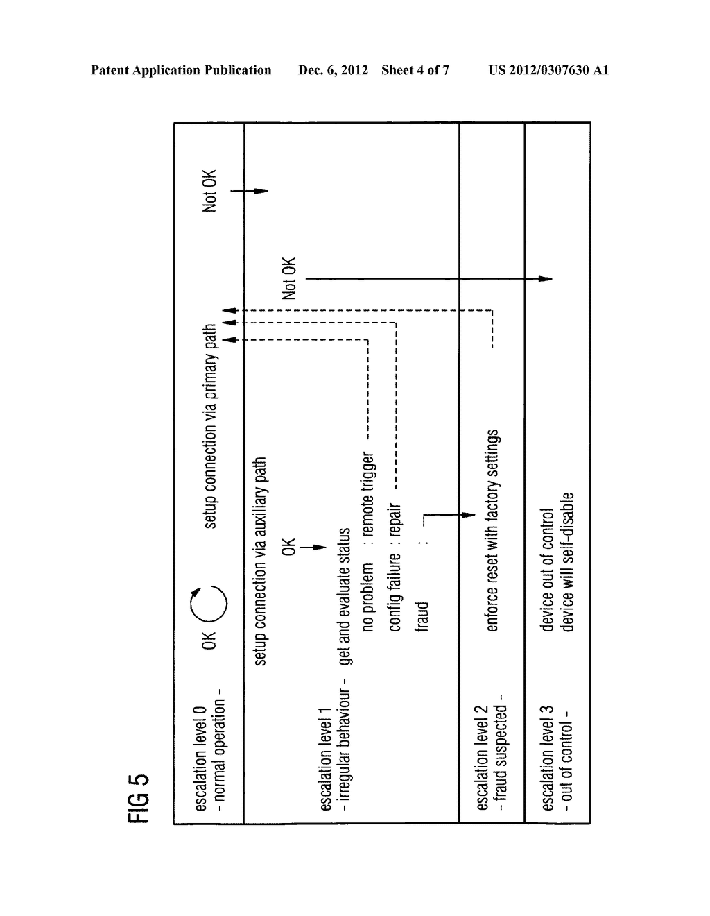 METHOD OF SUPERVISING A NODE IN A COMMUNICATION SYSTEM - diagram, schematic, and image 05