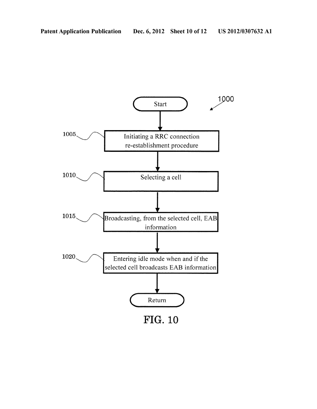 METHOD AND APPARATUS TO PREVENT RAN (RADIO ACCESS NETWORK) OVERLOAD FOR     LEGACY NETWORKS IN A WIRELESS COMMUNICATION SYSTEM - diagram, schematic, and image 11