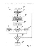 Dynamic Frequency Allocation In Wireless Backhaul Networks diagram and image