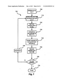 Dynamic Frequency Allocation In Wireless Backhaul Networks diagram and image