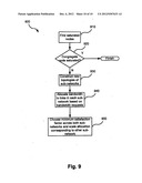 Dynamic Frequency Allocation In Wireless Backhaul Networks diagram and image