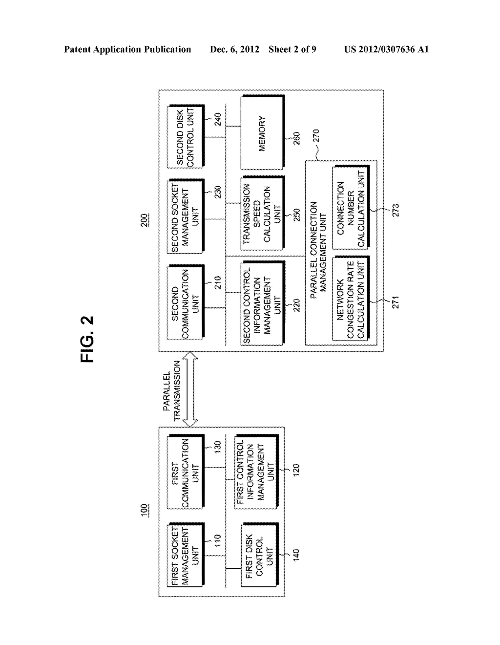 METHOD AND APPARATUS FOR CONTROLLING STREAM TO RECEIVE DATA IN PARALLEL - diagram, schematic, and image 03