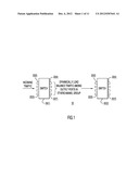 Dynamic Flow Segregation for Optimal Load Balancing Among Ports in an     Etherchannel Group diagram and image