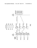 Dynamic Flow Segregation for Optimal Load Balancing Among Ports in an     Etherchannel Group diagram and image