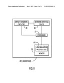 Dynamic Flow Segregation for Optimal Load Balancing Among Ports in an     Etherchannel Group diagram and image