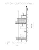 SELECTING WIRELESS ACCESS POINTS FOR GEOFENCE MONITORING diagram and image