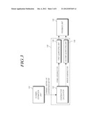 CHANNEL STATUS INFORMATION FEEDBACK APPARATUS AND METHOD FOR SAME, BASE     STATION, AND TRANSMISSION METHOD OF SAID BASE STATION diagram and image