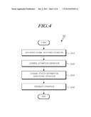 CHANNEL STATUS INFORMATION FEEDBACK APPARATUS AND METHOD FOR SAME, BASE     STATION, AND TRANSMISSION METHOD OF SAID BASE STATION diagram and image