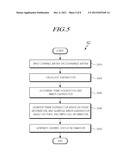 CHANNEL STATUS INFORMATION FEEDBACK APPARATUS AND METHOD FOR SAME, BASE     STATION, AND TRANSMISSION METHOD OF SAID BASE STATION diagram and image