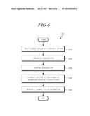 CHANNEL STATUS INFORMATION FEEDBACK APPARATUS AND METHOD FOR SAME, BASE     STATION, AND TRANSMISSION METHOD OF SAID BASE STATION diagram and image