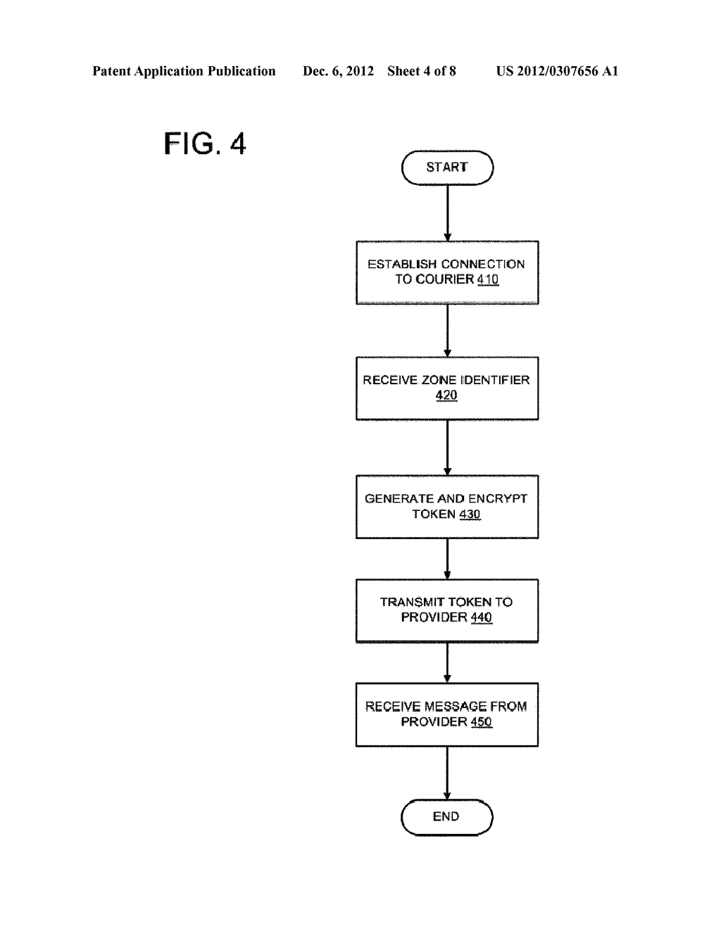 SYSTEM AND METHOD FOR DYNAMIC ROUTING FOR PUSH NOTIFICATIONS - diagram, schematic, and image 05