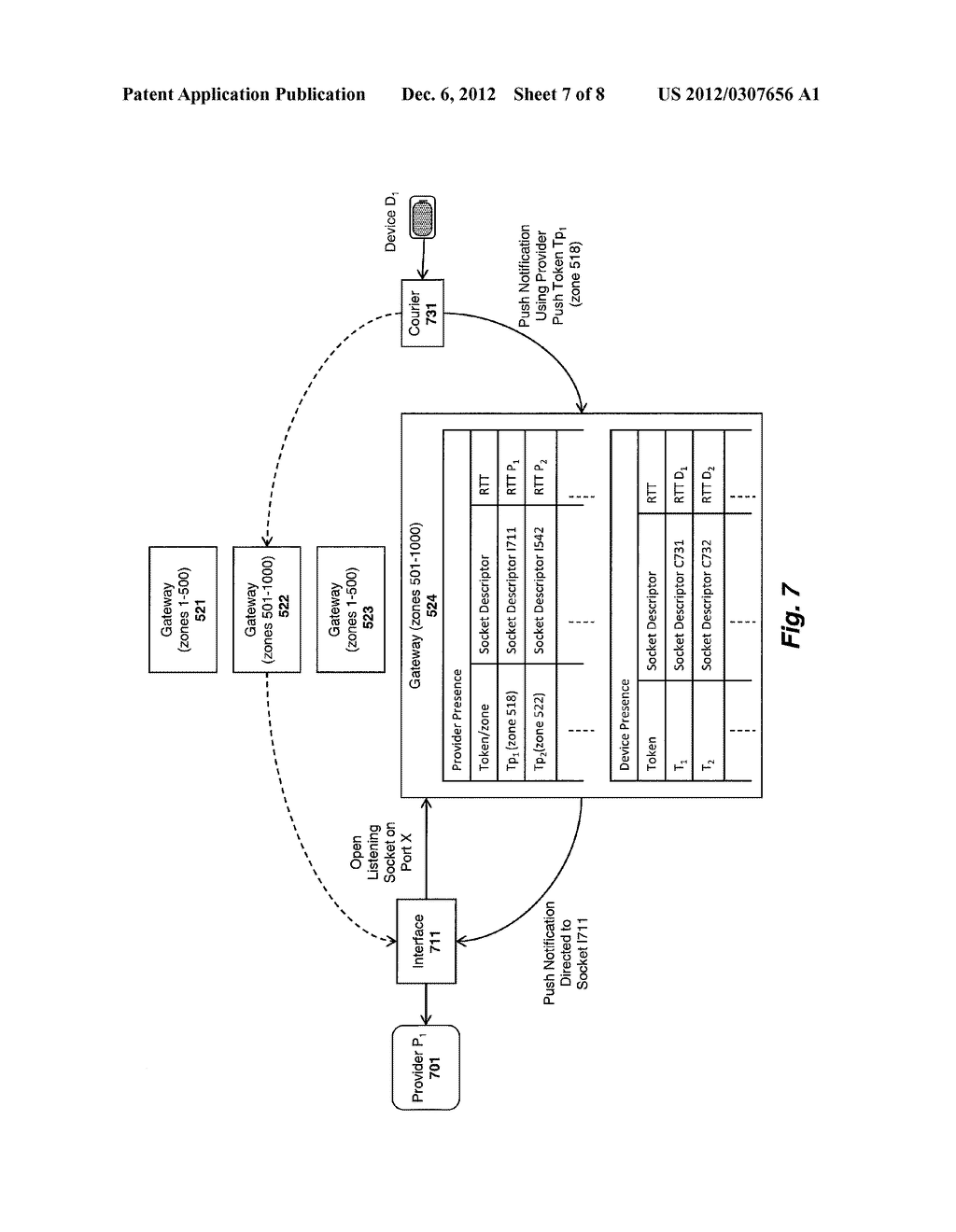 SYSTEM AND METHOD FOR DYNAMIC ROUTING FOR PUSH NOTIFICATIONS - diagram, schematic, and image 08