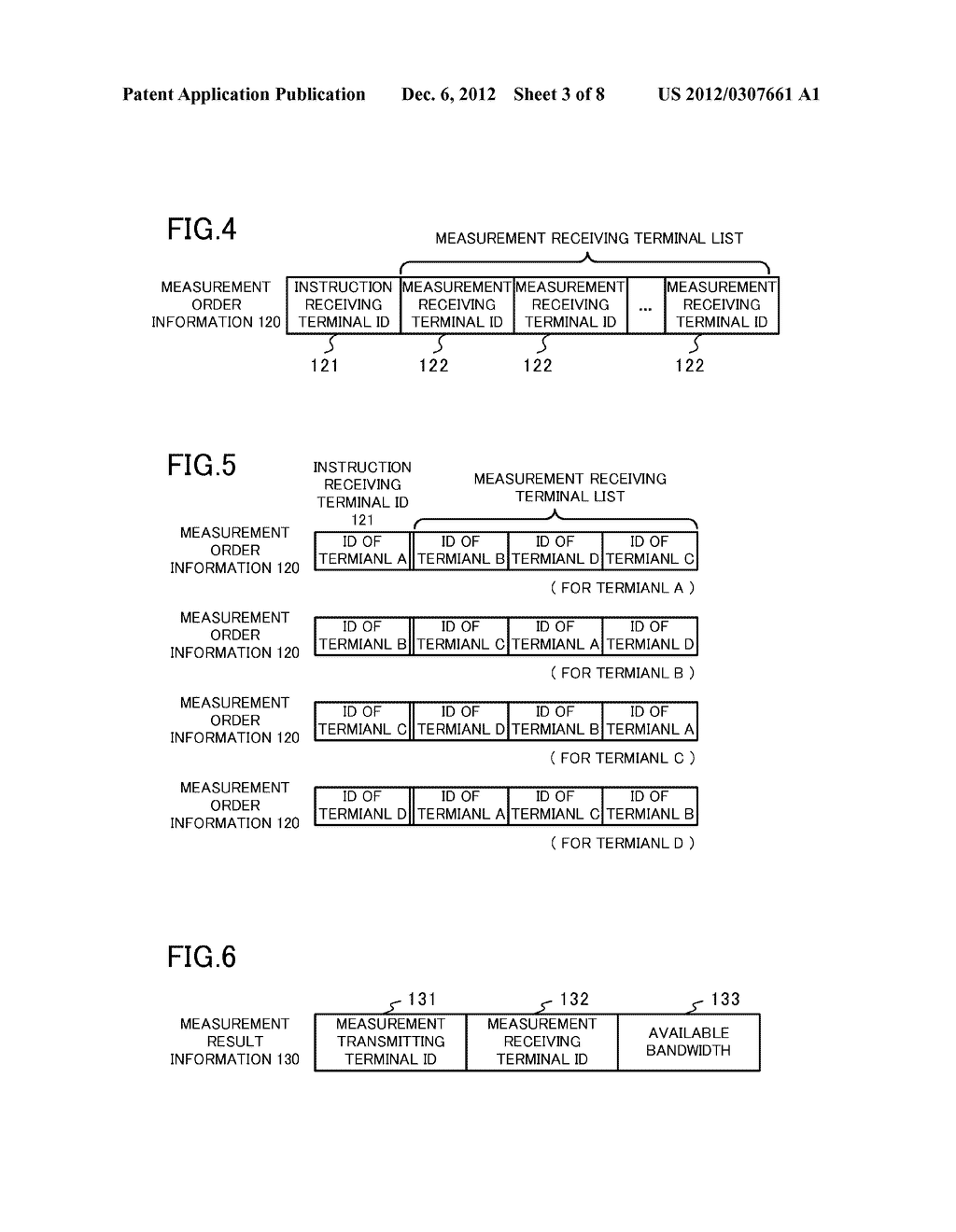 USABLE BANDWIDTH MEASUREMENT METHOD, USABLE BANDWIDTH MEASUREMENT SYSTEM,     TERMINAL DEVICE, AND COMPUTER-READABLE RECORDING MEDIUM - diagram, schematic, and image 04