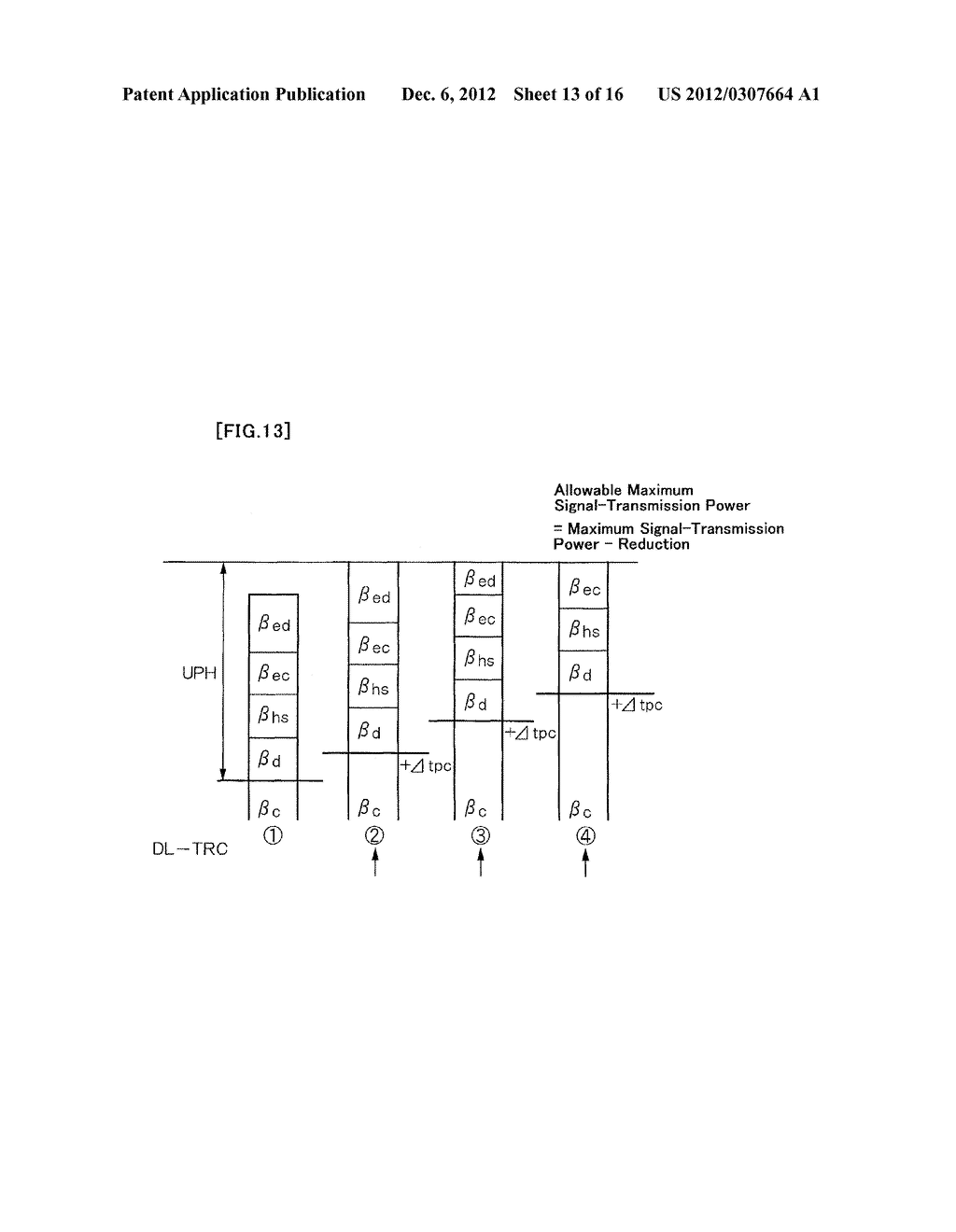 APPARATUS FOR CONTROLLING SIGNAL-TRANSMISSION POWER, MOBILE STATION,     METHOD OF CONTROLLING SIGNAL-TRANSMISSION POWER, AND PROGRAM - diagram, schematic, and image 14