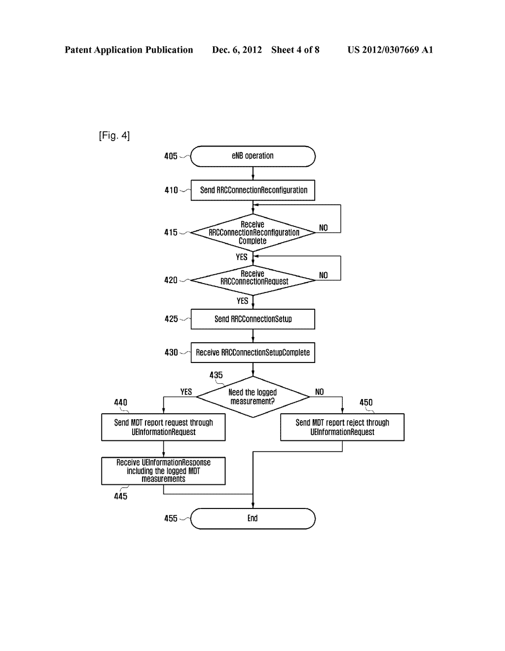 METHOD AND APPARATUS FOR TRANSMITTING CHANNEL MEASUREMENT INFORMATION IN     MOBILE COMMUNICATION SYSTEM - diagram, schematic, and image 05