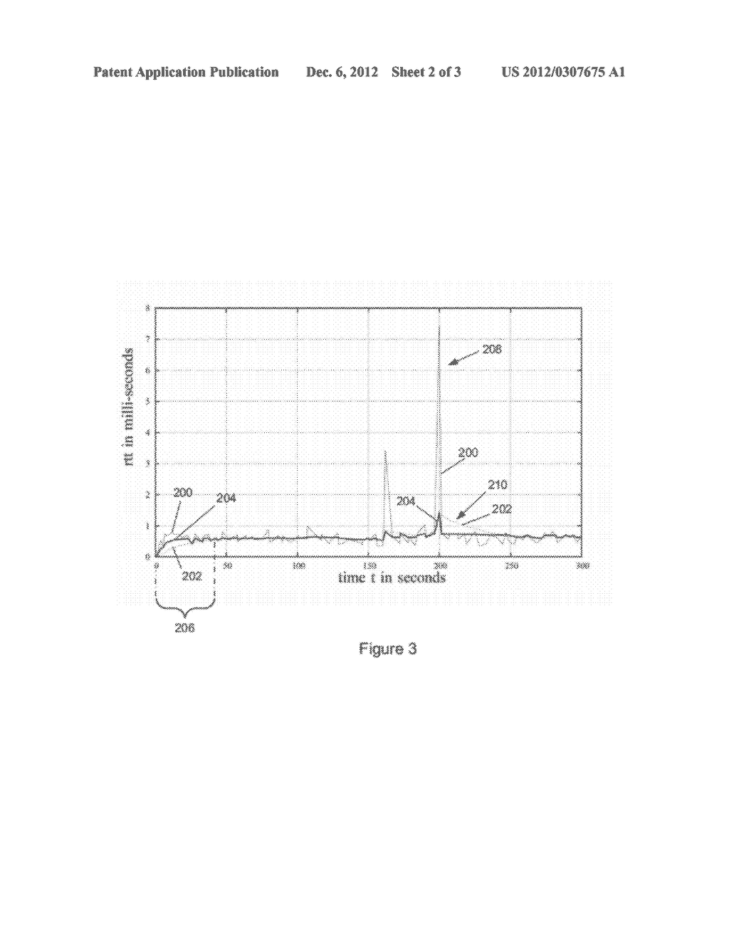  SYSTEM AND METHOD FOR ESTIMATING ROUND-TRIP TIME IN TELECOMMUNCATION     NETWORKS - diagram, schematic, and image 03