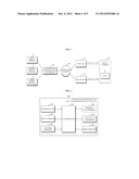 APPARATUS AND METHOD FOR CONTROLLING DATA TRANSMISSION/RECEPTION PATH     BETWEEN SERVER AND MOBILE TERMINAL IN HETEROGENEOUS NETWORK ENVIRONMENT diagram and image