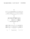 APPARATUS AND METHOD FOR CONTROLLING DATA TRANSMISSION/RECEPTION PATH     BETWEEN SERVER AND MOBILE TERMINAL IN HETEROGENEOUS NETWORK ENVIRONMENT diagram and image