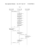 APPARATUS AND METHOD FOR CONTROLLING DATA TRANSMISSION/RECEPTION PATH     BETWEEN SERVER AND MOBILE TERMINAL IN HETEROGENEOUS NETWORK ENVIRONMENT diagram and image