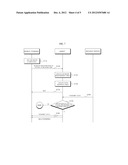 APPARATUS AND METHOD FOR CONTROLLING DATA TRANSMISSION/RECEPTION PATH     BETWEEN SERVER AND MOBILE TERMINAL IN HETEROGENEOUS NETWORK ENVIRONMENT diagram and image