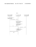 APPARATUS AND METHOD FOR CONTROLLING DATA TRANSMISSION/RECEPTION PATH     BETWEEN SERVER AND MOBILE TERMINAL IN HETEROGENEOUS NETWORK ENVIRONMENT diagram and image