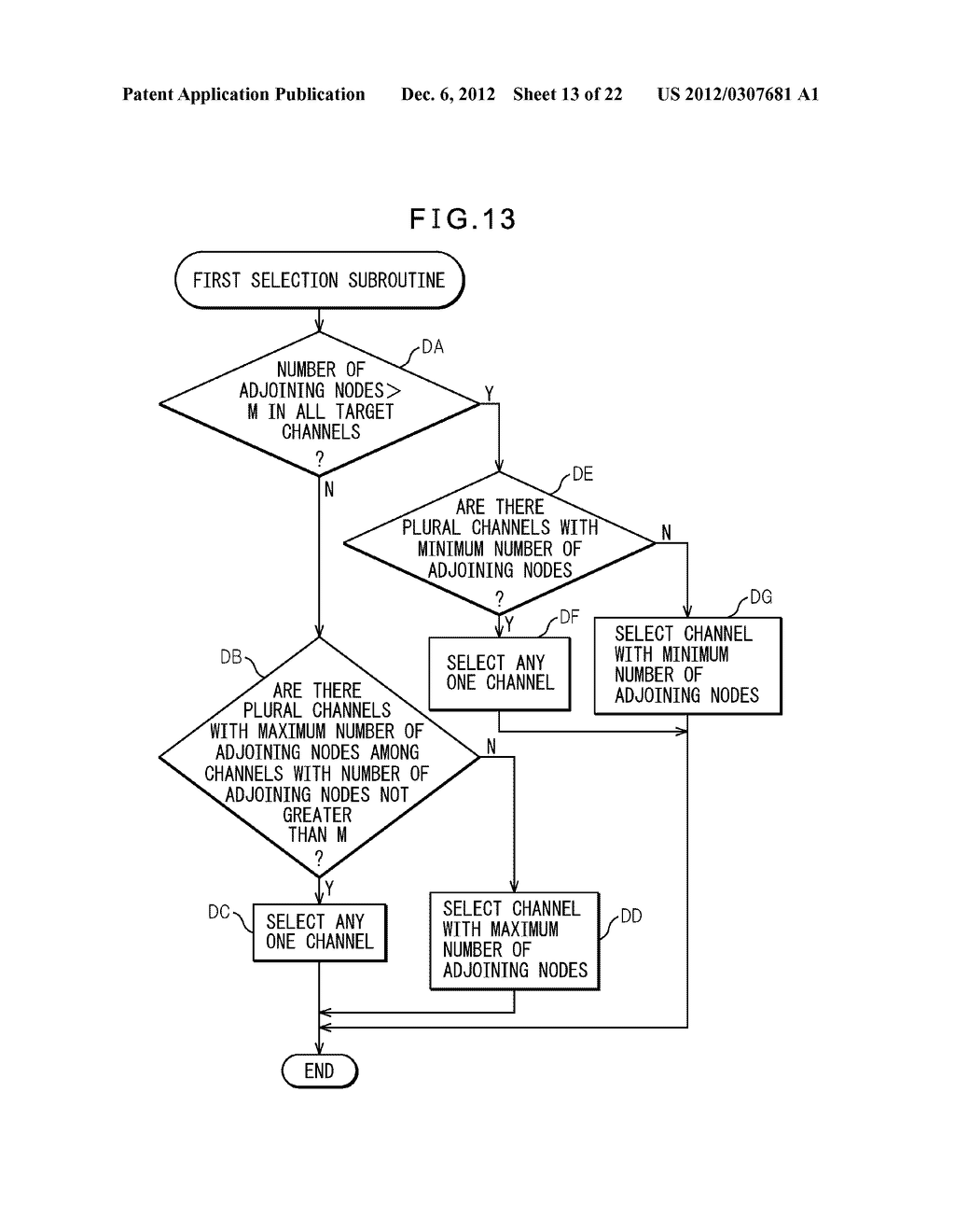 NODE APPARATUS, COMMUNICATION SYSTEM, AND CHANNEL SELECTION METHOD - diagram, schematic, and image 14