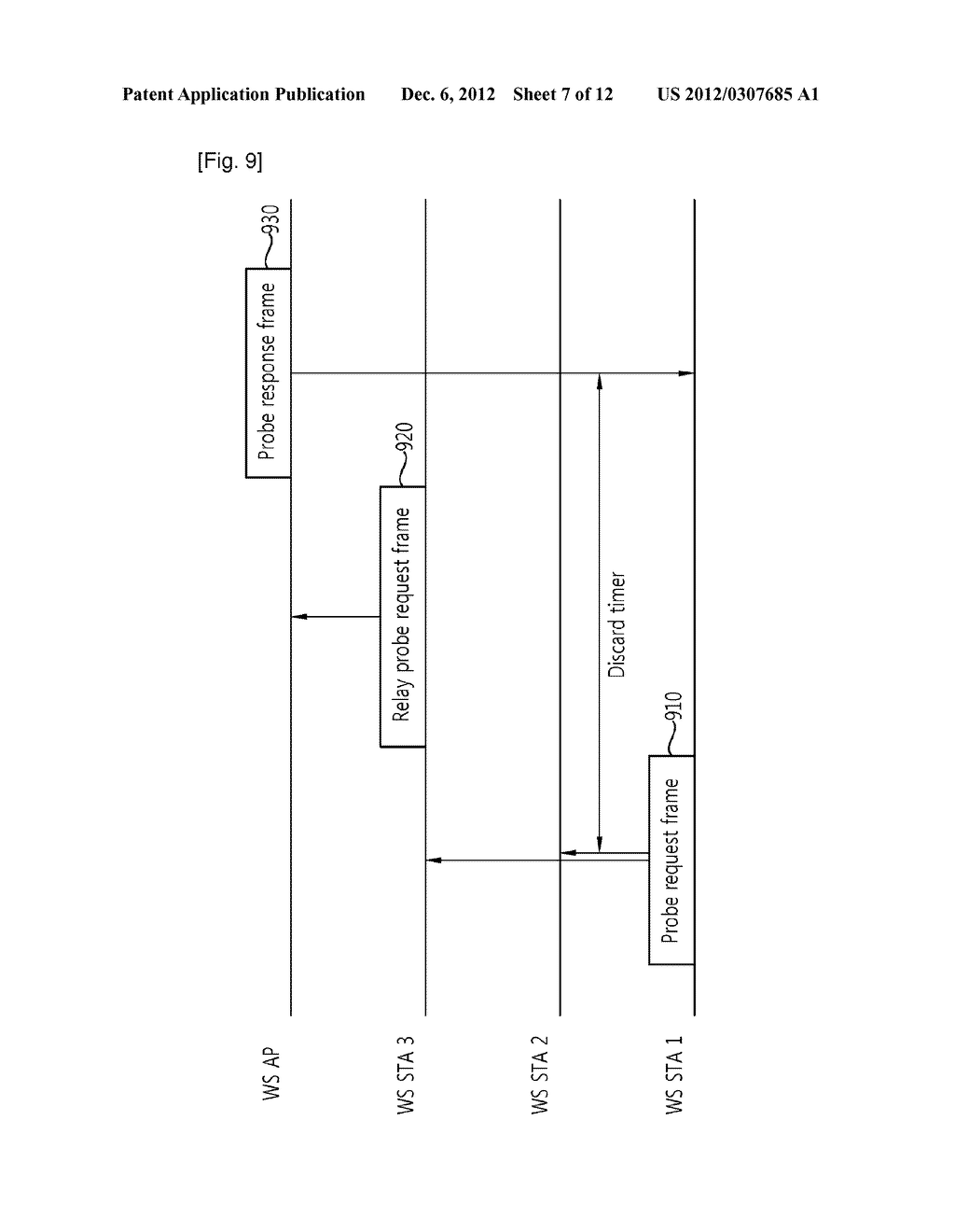 Method and Apparatus of Active Scanning in Wireless Local Area Network - diagram, schematic, and image 08