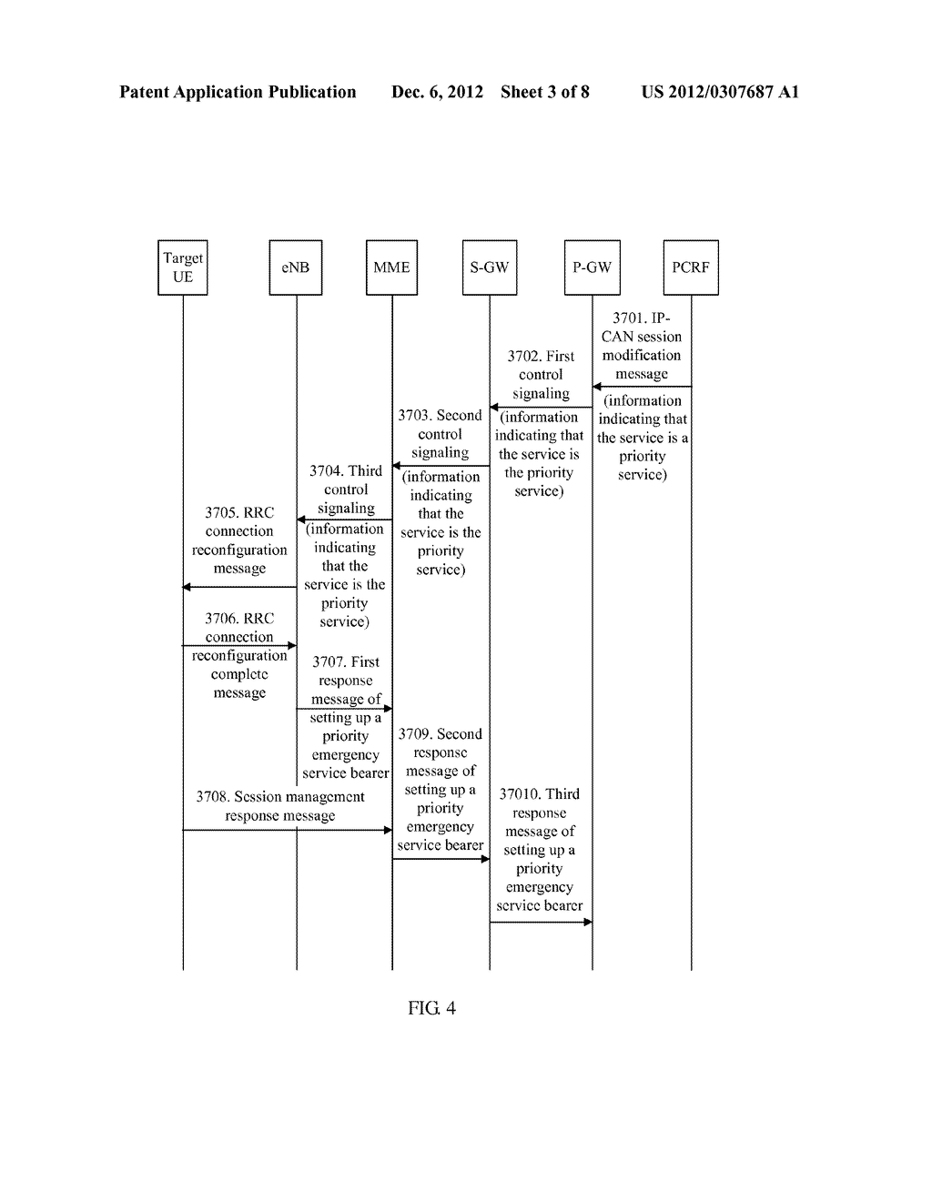 Method, Apparatus and System for Processing Priority Services - diagram, schematic, and image 04