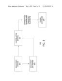 SELF-ORGANIZING COMMUNICATION NETWORKS diagram and image