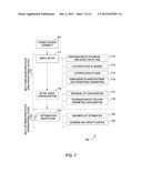 SELF-ORGANIZING COMMUNICATION NETWORKS diagram and image