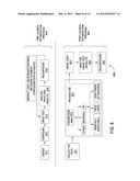 SELF-ORGANIZING COMMUNICATION NETWORKS diagram and image