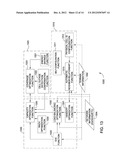 SELF-ORGANIZING COMMUNICATION NETWORKS diagram and image