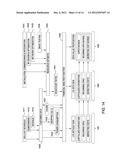 SELF-ORGANIZING COMMUNICATION NETWORKS diagram and image