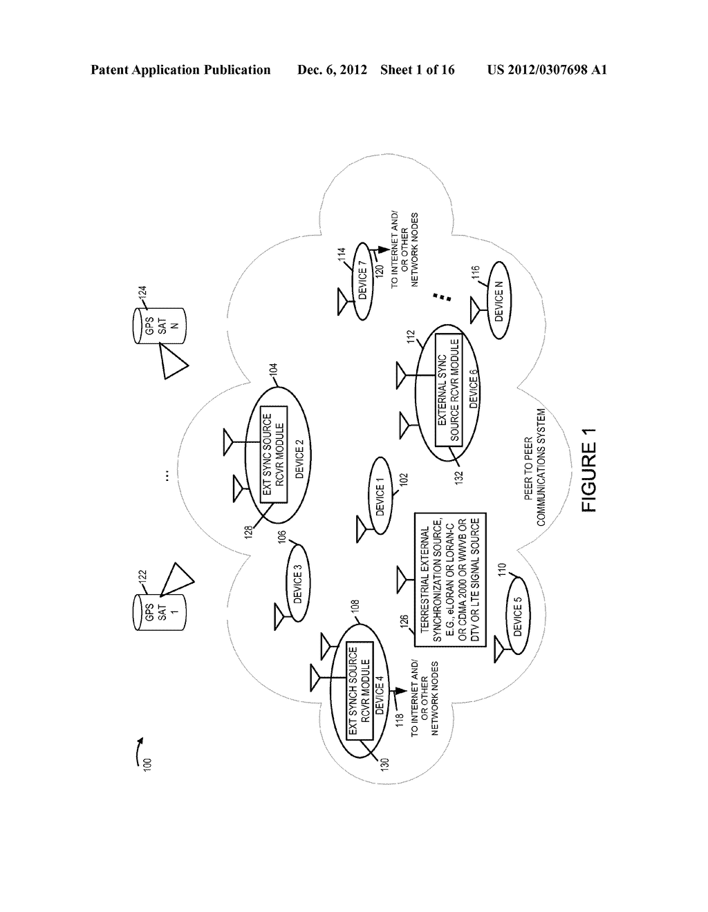 TIMING SYNCHRONIZATION METHODS AND APPARATUS - diagram, schematic, and image 02