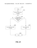 METHOD AND APPARATUS FOR STATE/MODE TRANSITIONING diagram and image